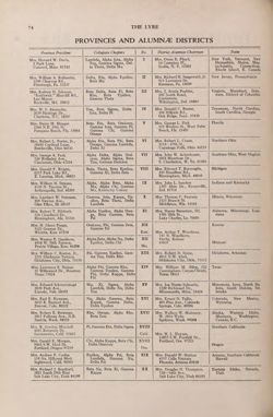 1965-1966_Vol_69 page 245.jpg